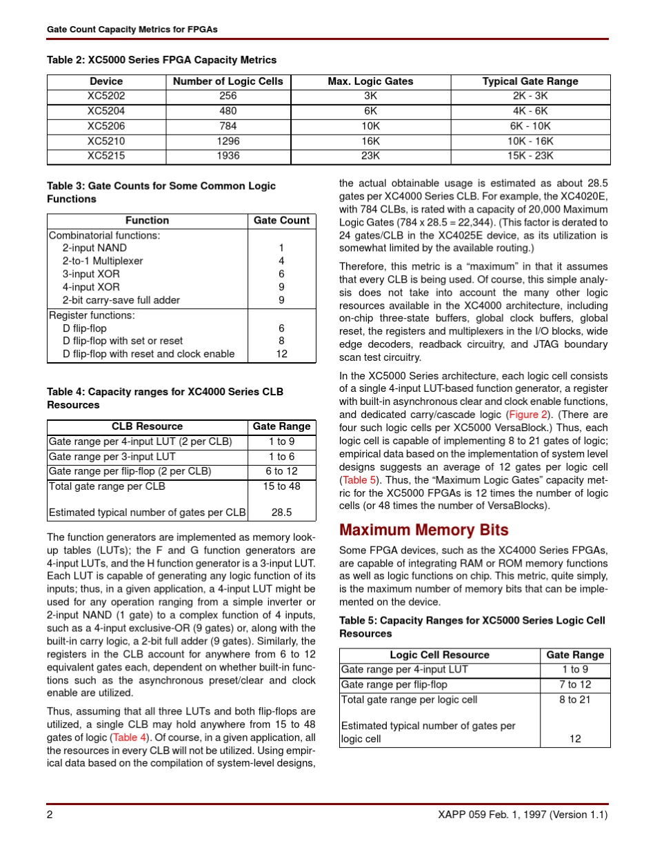 FPGA门容量计算方法xilinx_第2页