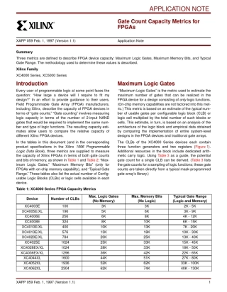 FPGA门容量计算方法xilinx