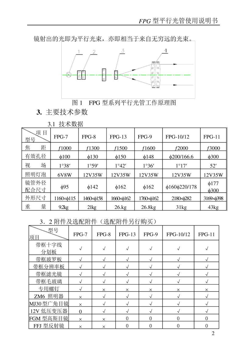 FPG型平行光管使用说明书(正式)_第2页