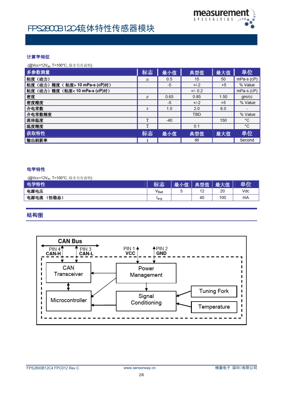 FPS2800B12C4流体特性传感器模块_第2页