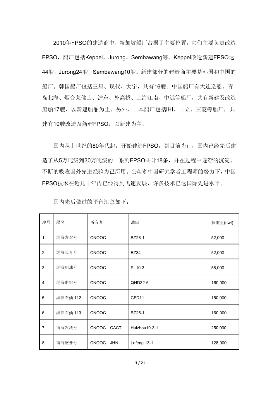 FPSO发展及关键技术_第3页