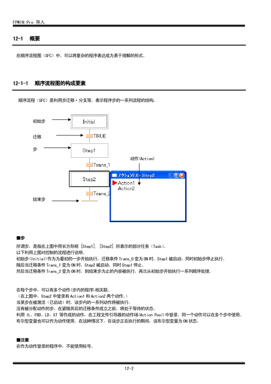 FPWINPro(第12章_利用顺序流程图编写程序)_第2页