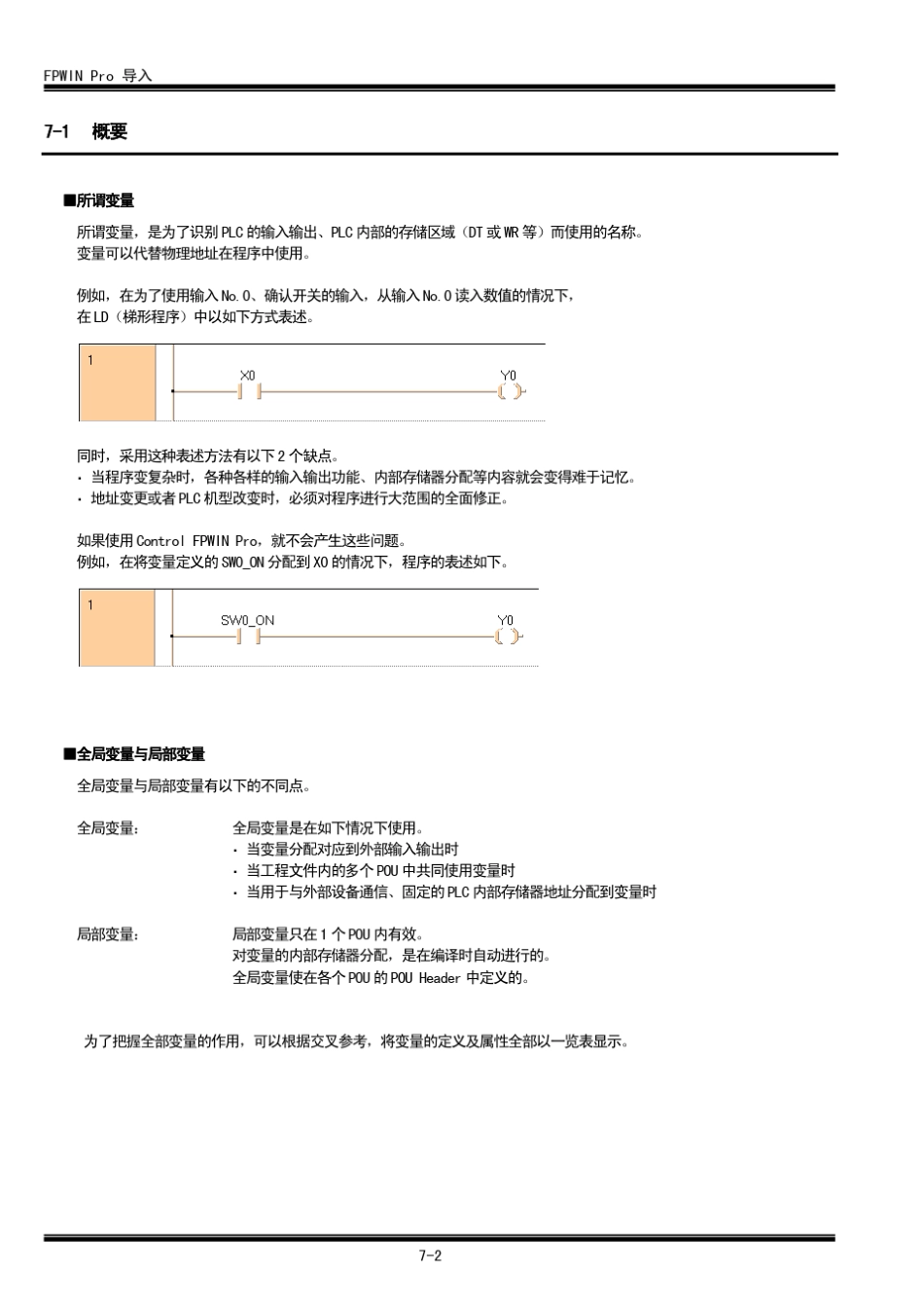 FPWINPro(第7章_使用变量编写程序)_第2页