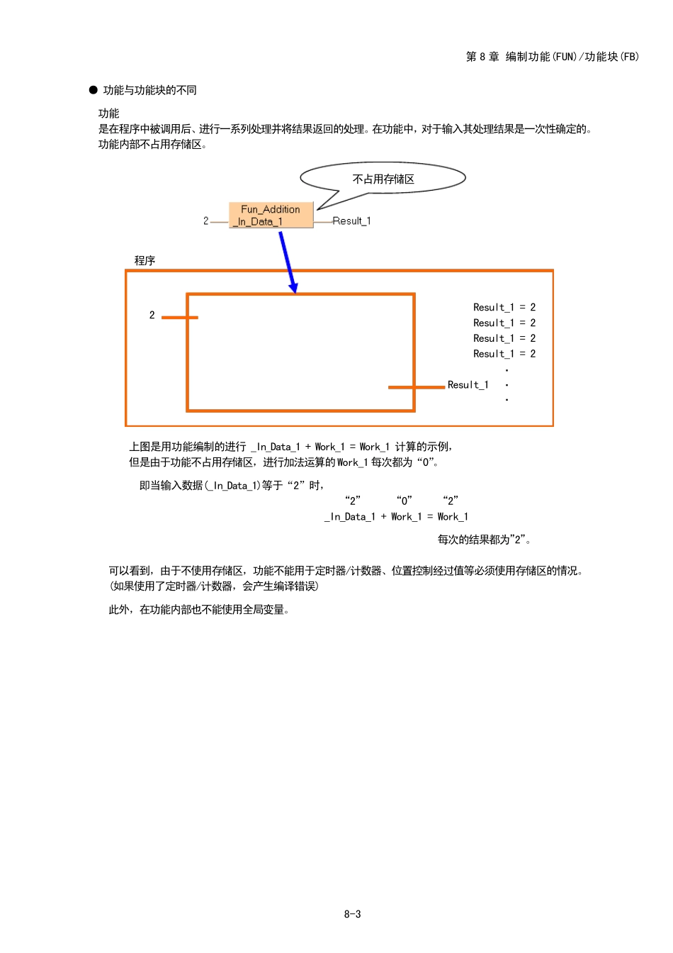 FPWINPro(第8章_编制FUN_FB)_第3页