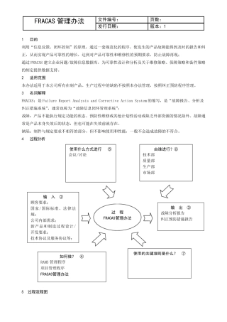 FRACAS管理办法