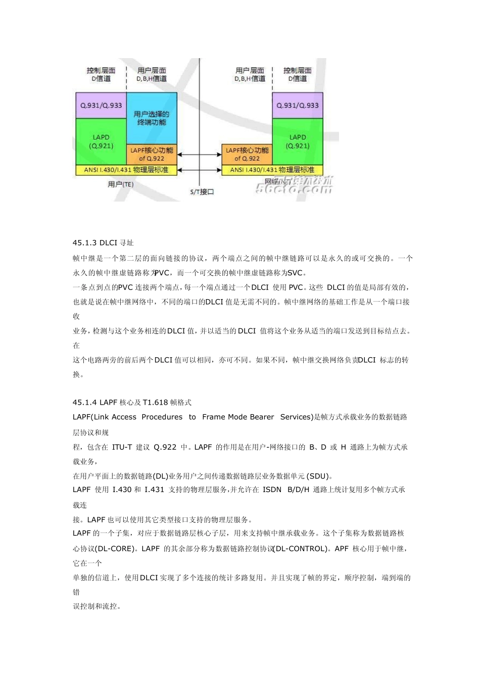 FrameRelay帧中继全部资料学习指南_第2页