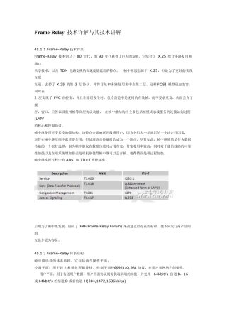 FrameRelay帧中继全部资料学习指南