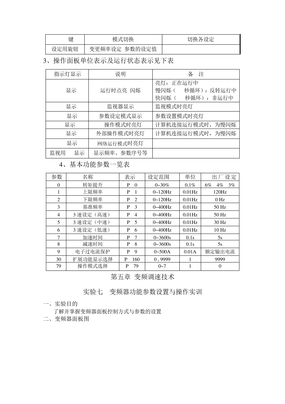 FRD700变频器基本参数设置+实验指导书上课_第3页