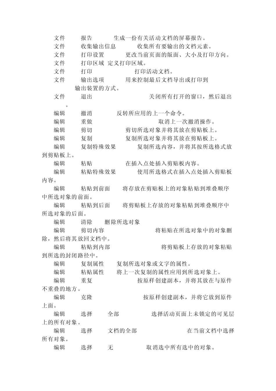 Freehand工具介绍_第3页