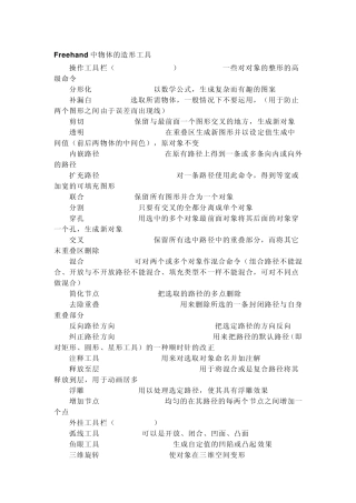 Freehand工具介绍