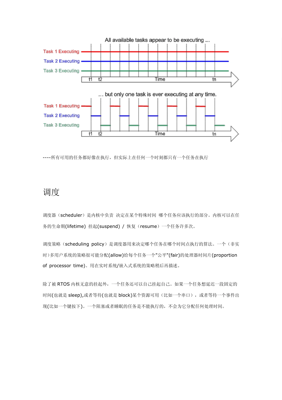 freertos_第3页