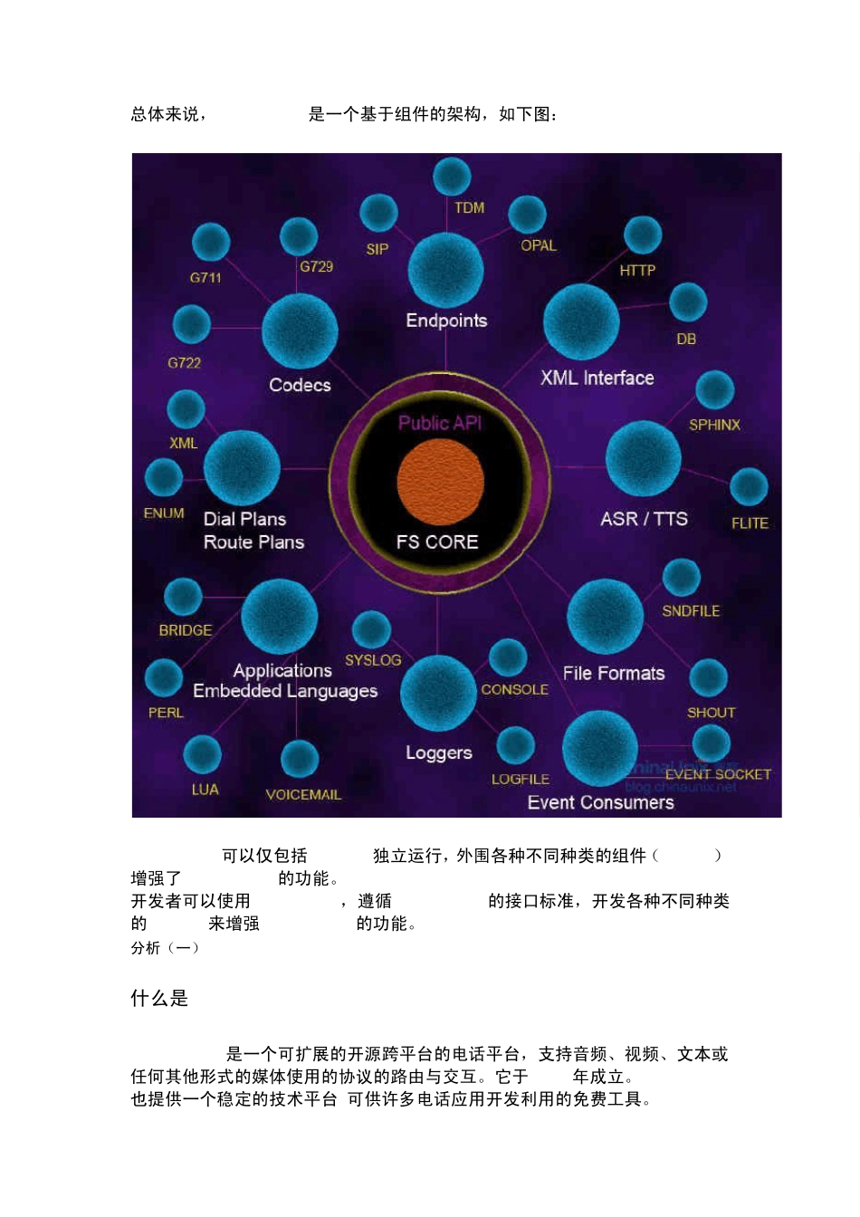 freeswitch源码分析_第1页