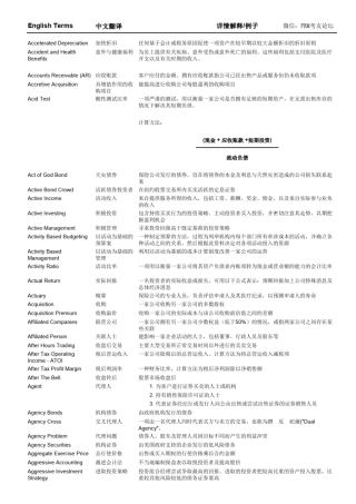 FRM核心词汇(金融中英文词典精要版)