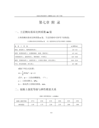 frws4.0第七章附录