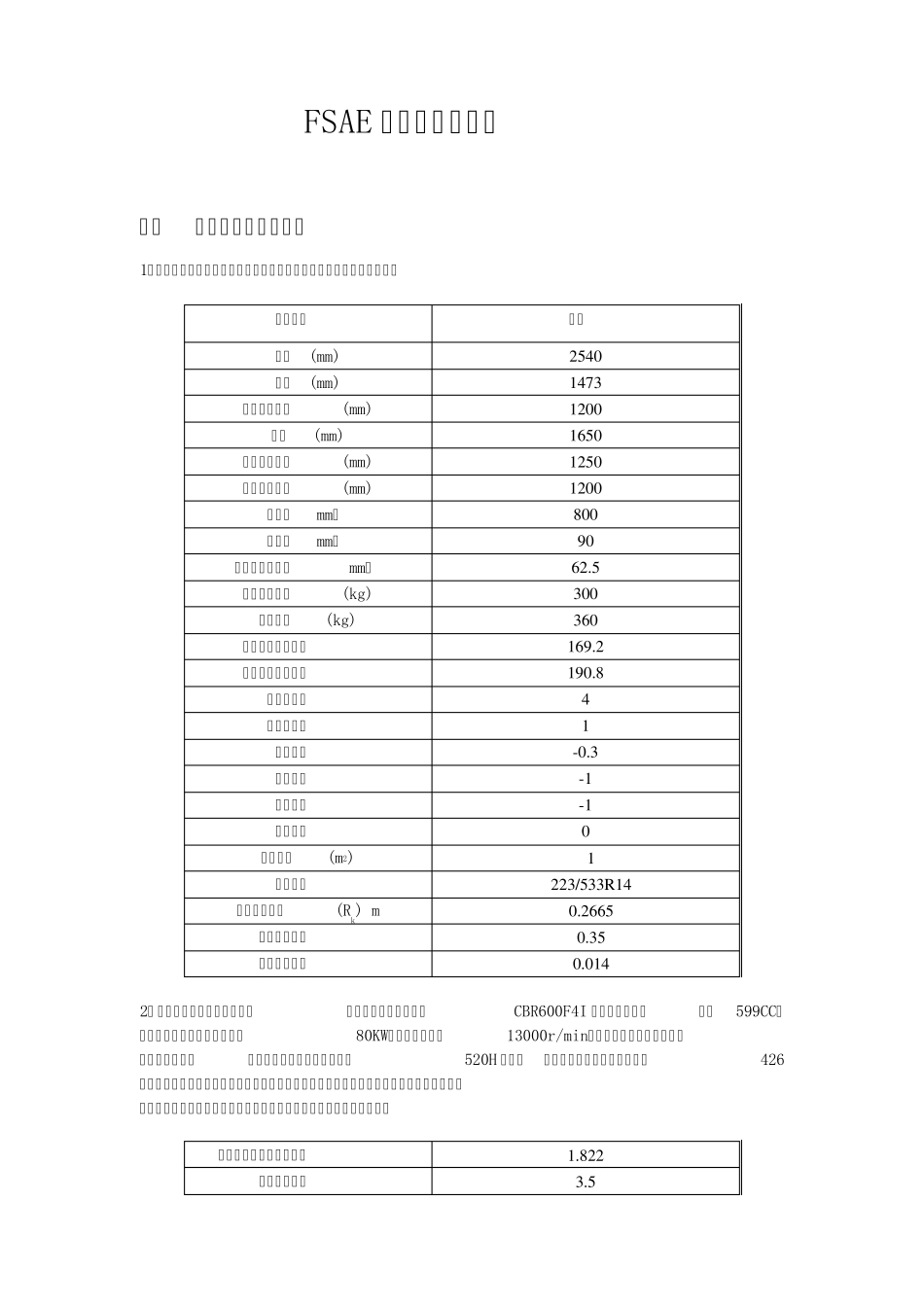 FSAE赛车计算_第1页