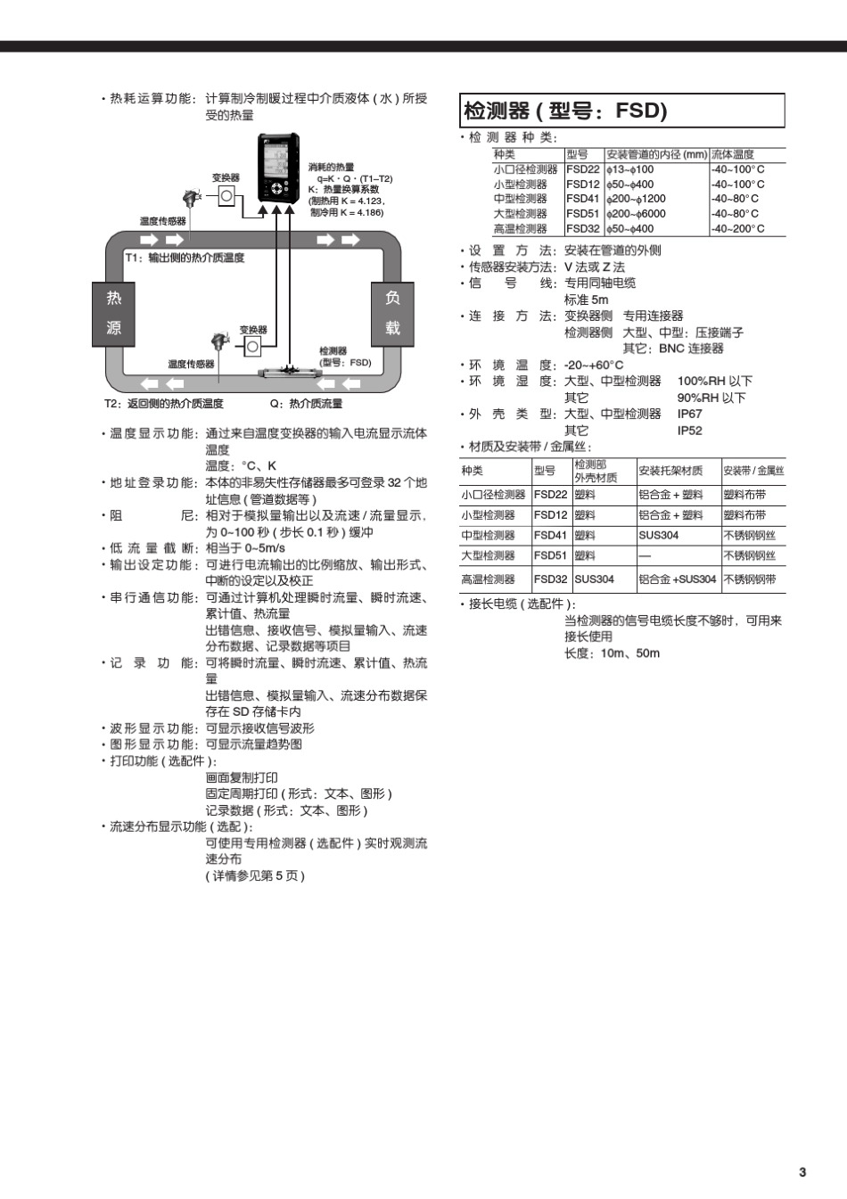 FSC便携式超声波流量计中文规格书_第3页