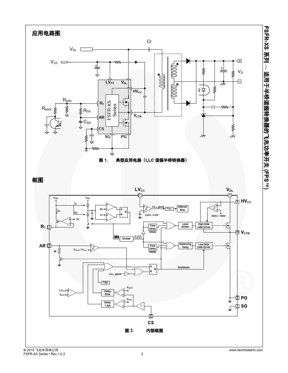 FSFRXS系列LLC半桥谐振转换器文版_第2页