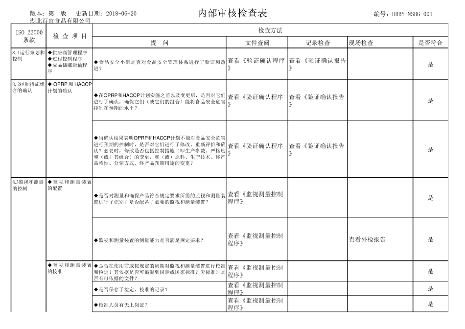FSSC22000内审检查表V5_第1页