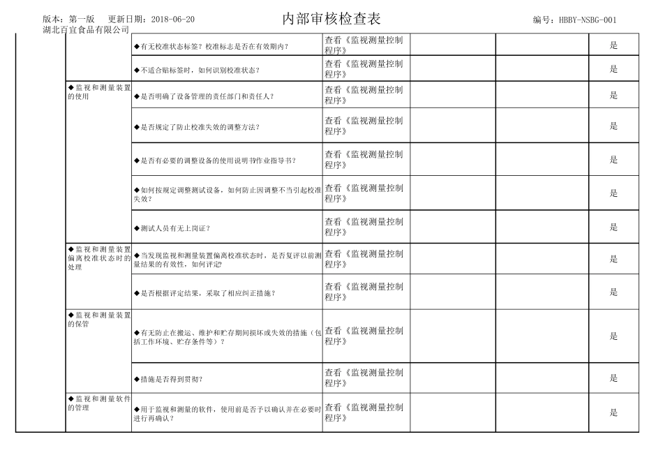 FSSC22000内审检查表V5_第2页