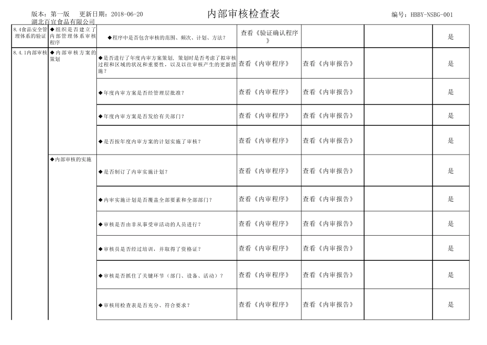 FSSC22000内审检查表V5_第3页