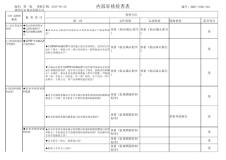 FSSC22000内审检查表V5