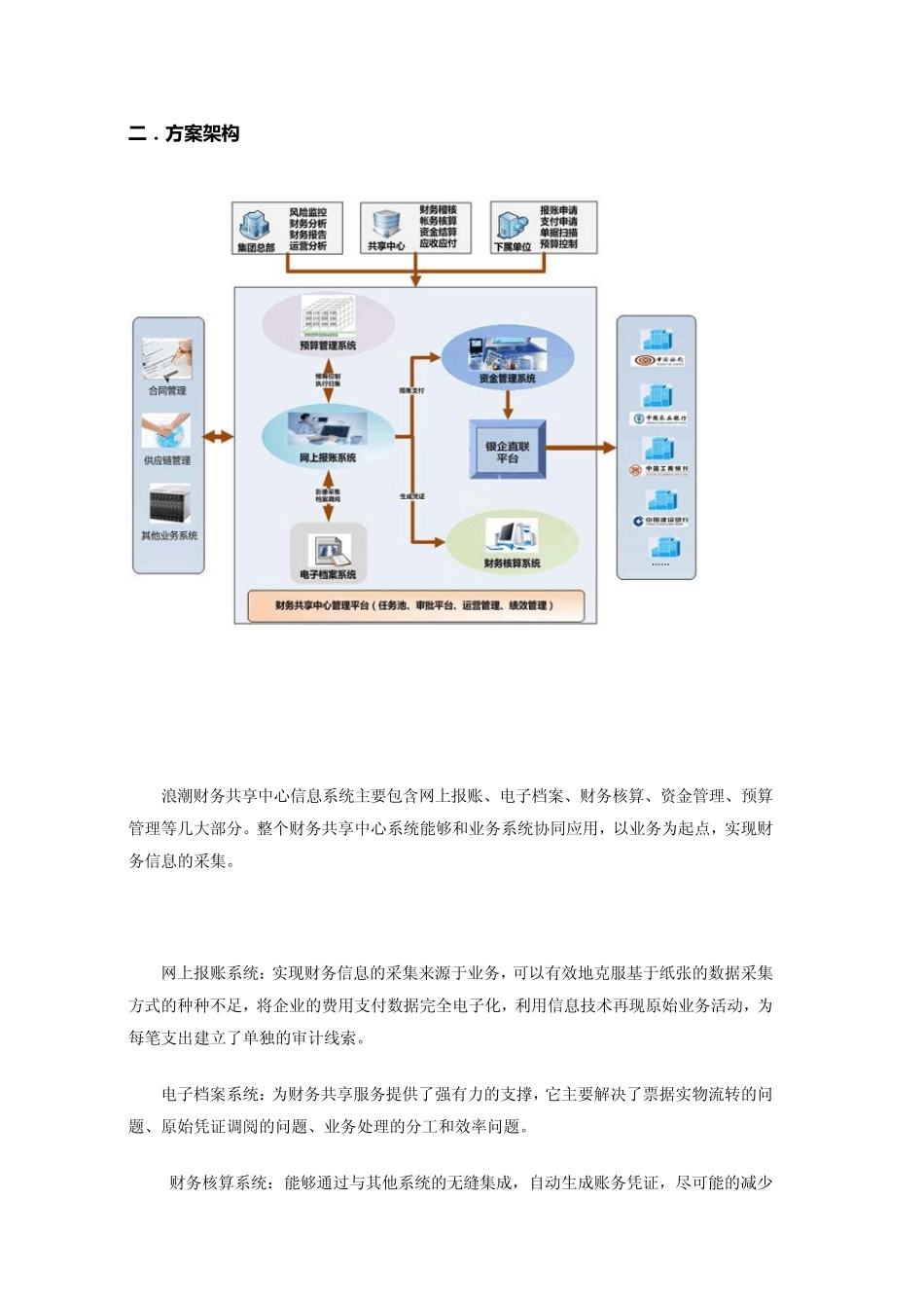 FSSC业务小组学习细则_第3页