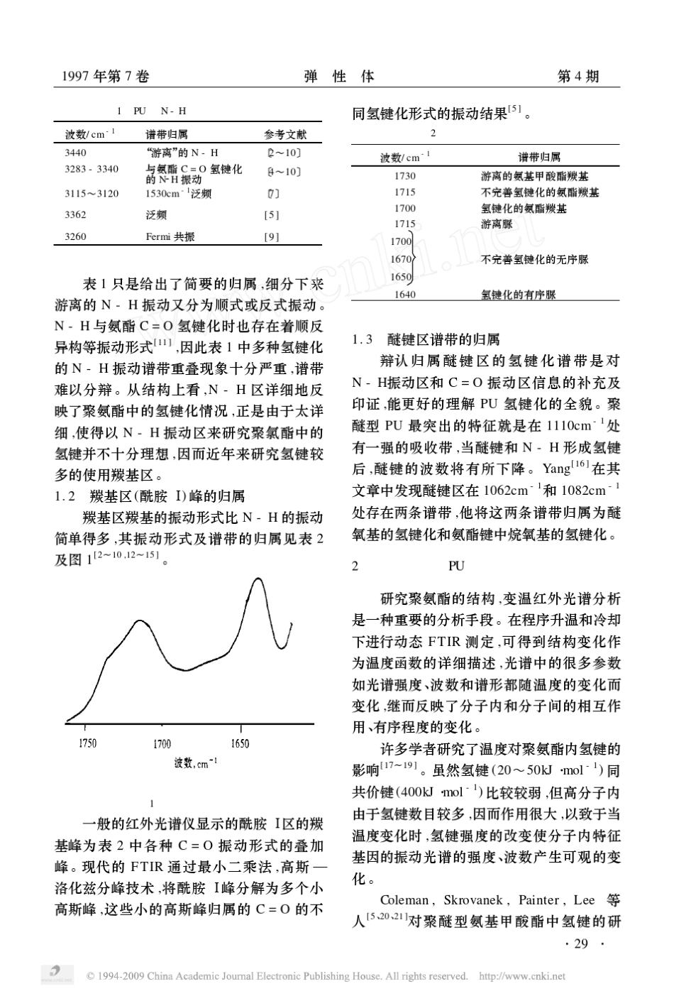 FTIR在聚氨酯弹性体化学中的应用_第2页