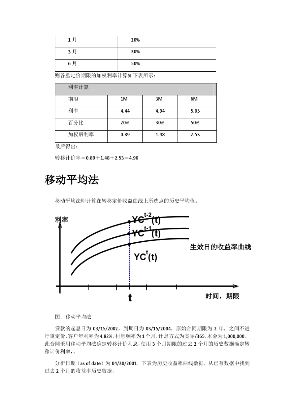FTP内部资金转移定价方法详解_第3页