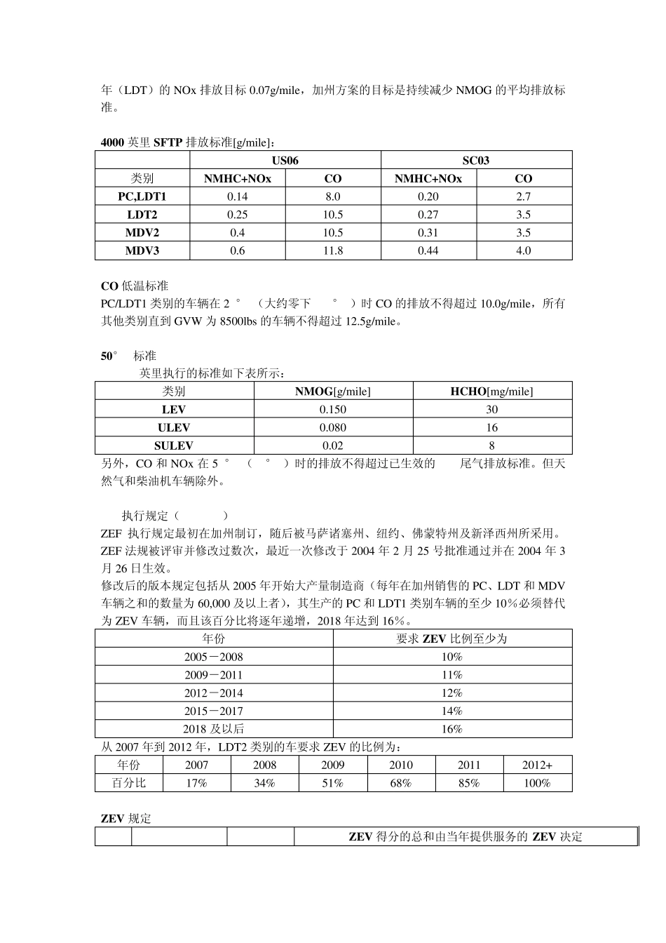 FTP排放标准_第3页