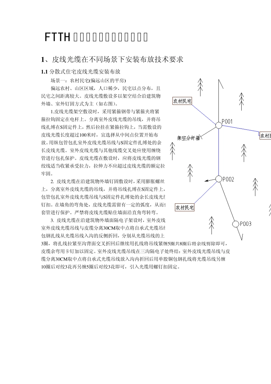 FTTH皮线光缆安装布放技术规范_第1页