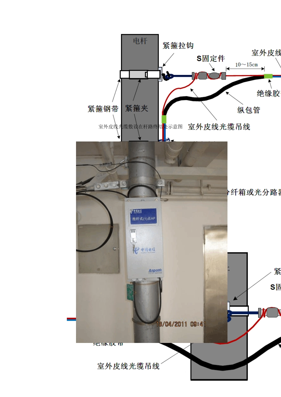 FTTH皮线光缆安装布放技术规范_第2页