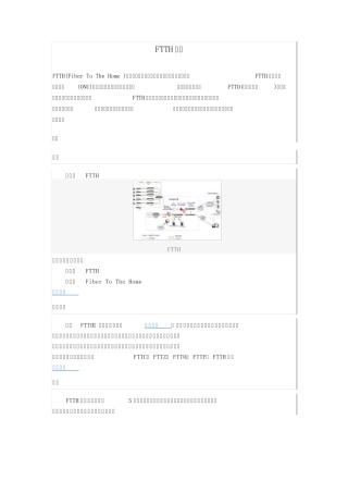 FTTH简介