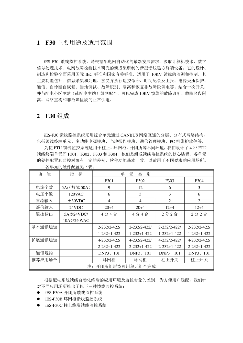 FTU的整体设计与实现_第1页