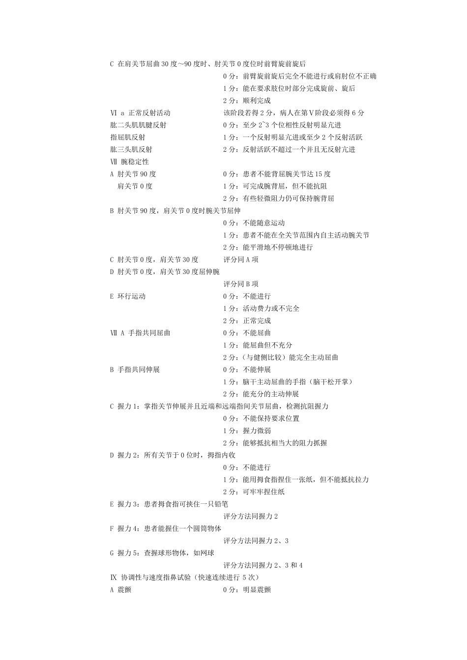 FuglMeyer评测法(FMA)_第2页