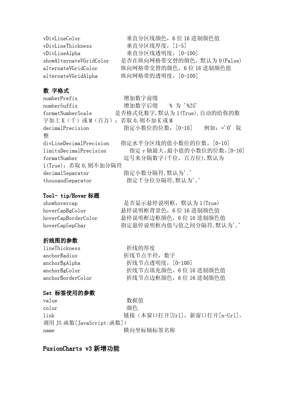 funsionChart参数_第2页
