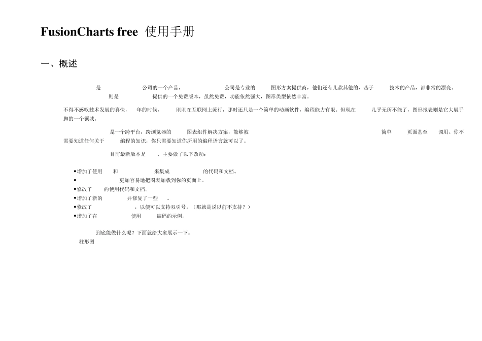 FusionCharts_free_使用手册_第1页