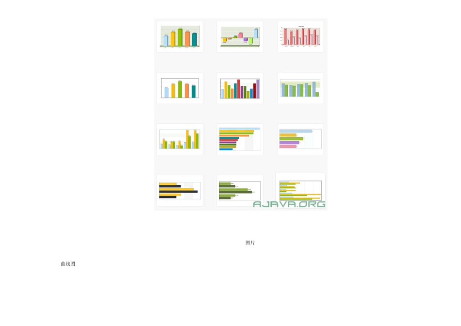 FusionCharts_free_使用手册_第3页