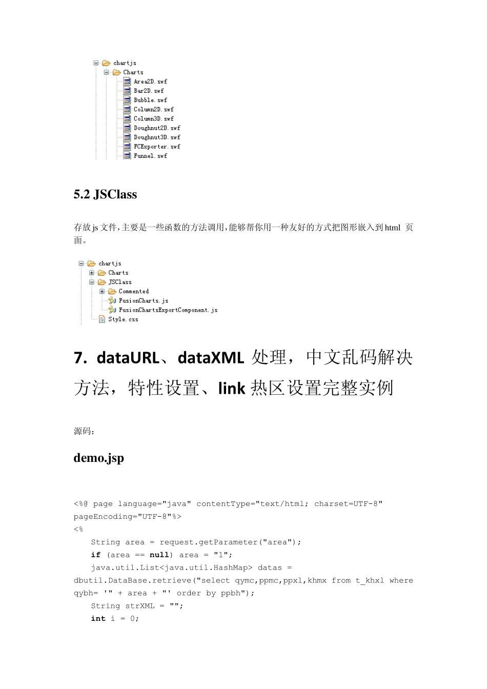 FusionCharts特点及技巧_第3页