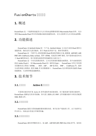 FusionCharts特点及技巧