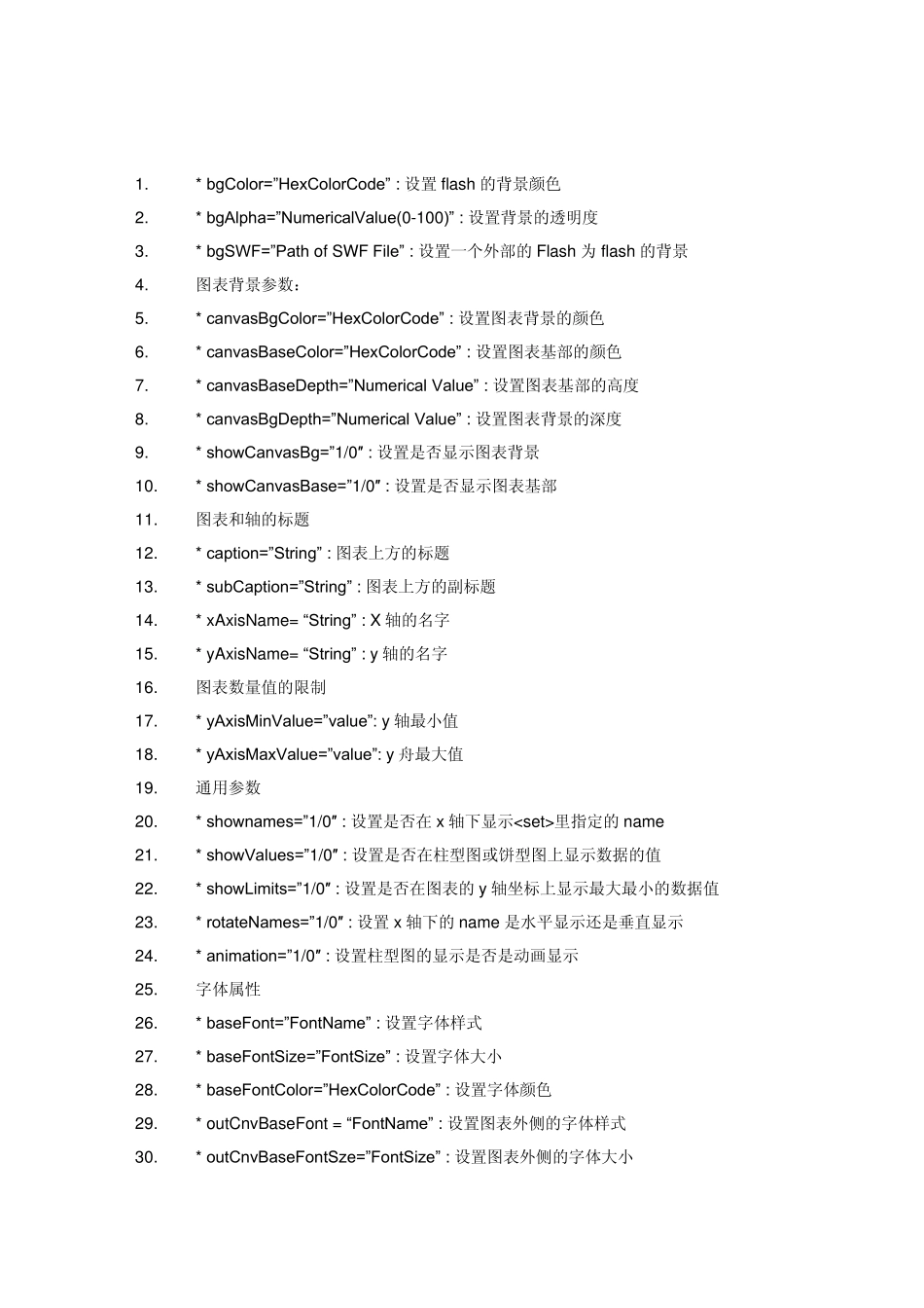 FusionCharts的XML标签属性_第1页