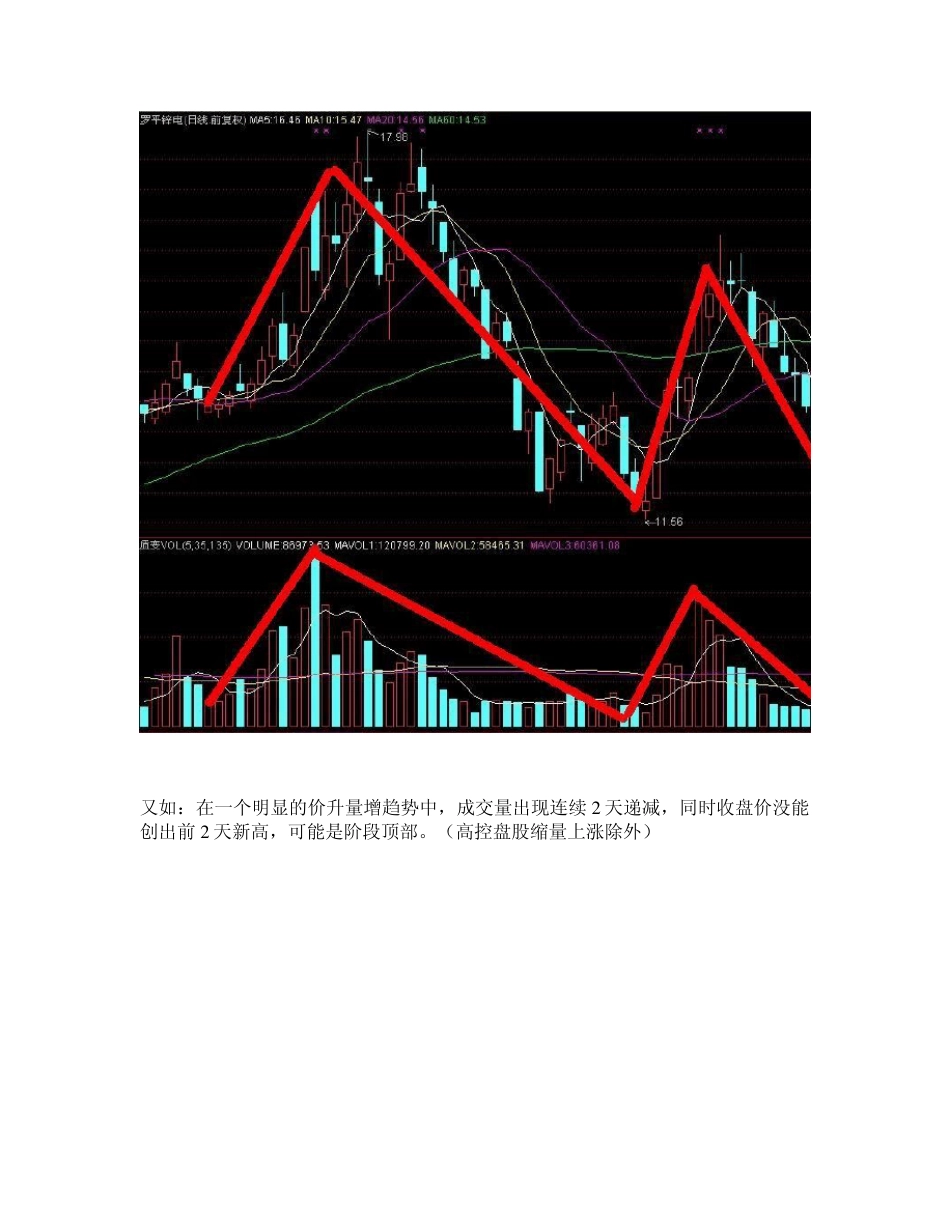 FWH3358网络高手,高成功_第2页