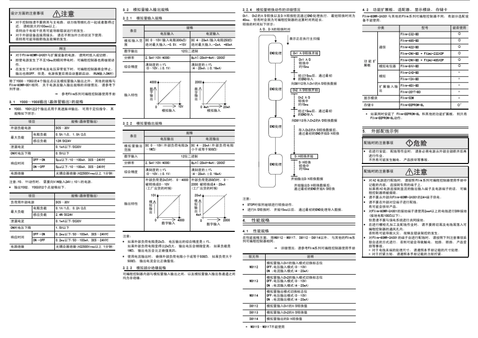 FX1N60MR3A001用户指南_第2页