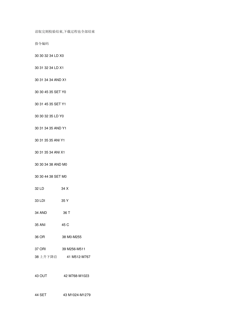 FX1N通讯协议_第3页