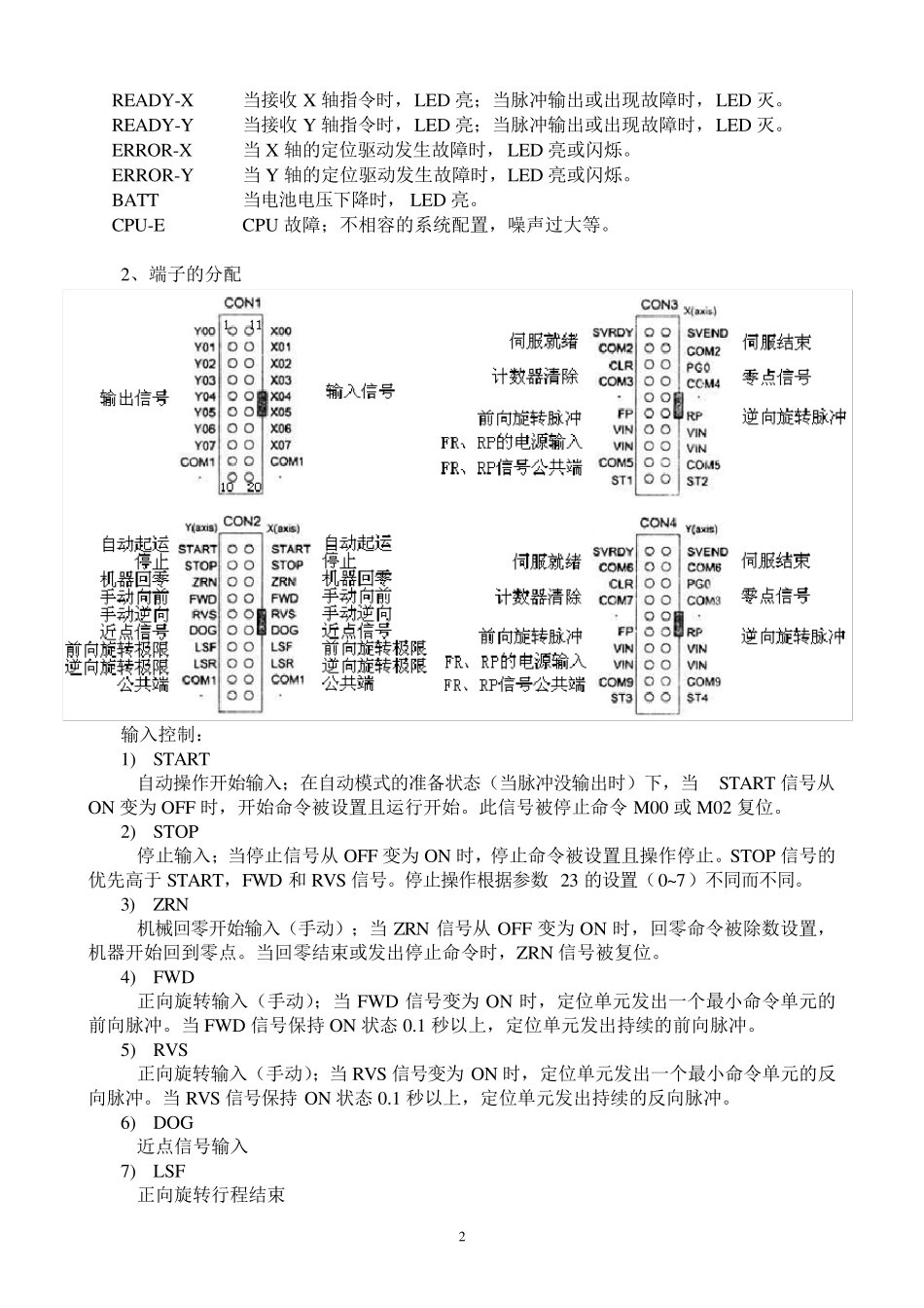 FX2N20GM学习笔记(完成)_第2页