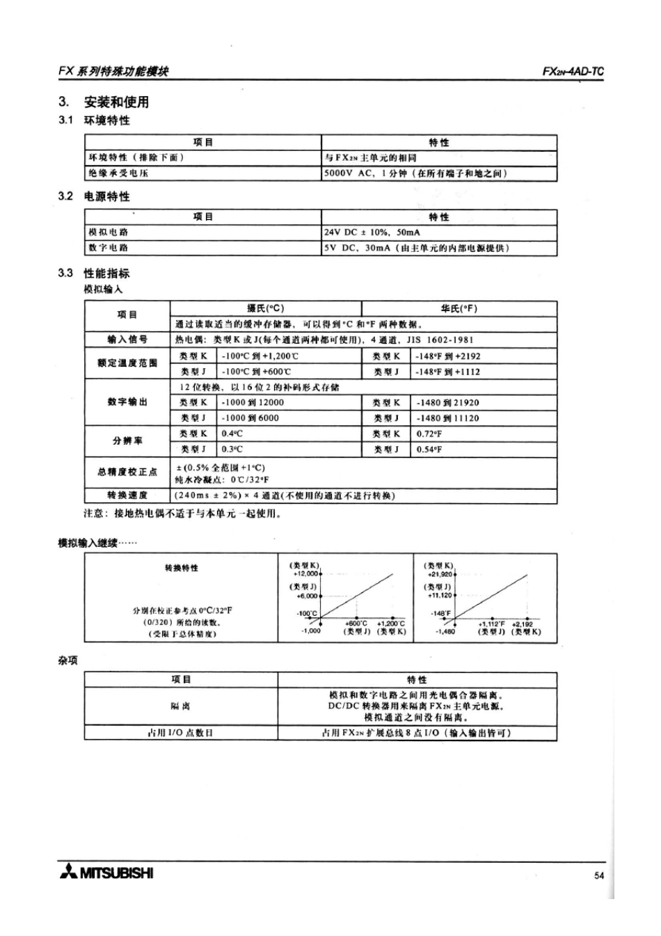 FX2N4ADTC用户指南_第2页