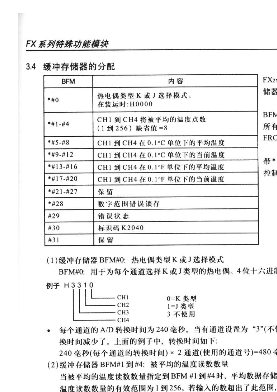 FX2N4ADTC用户指南_第3页