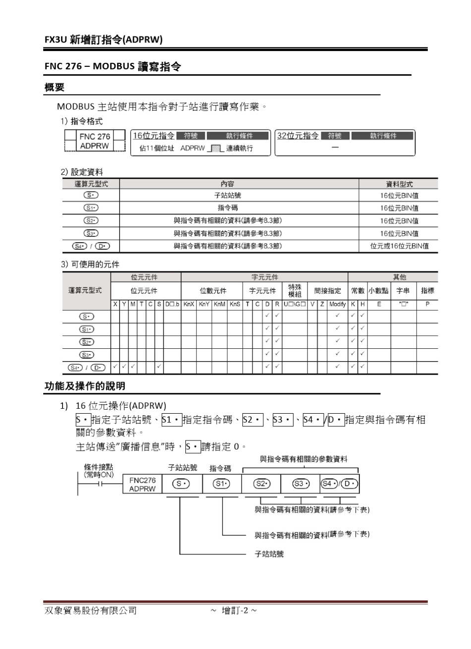 FX3U(FNC276)ADPRW_第2页