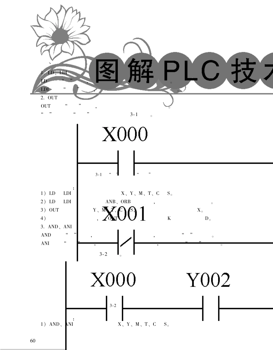 FX系列PLC的基本控制指令_第2页