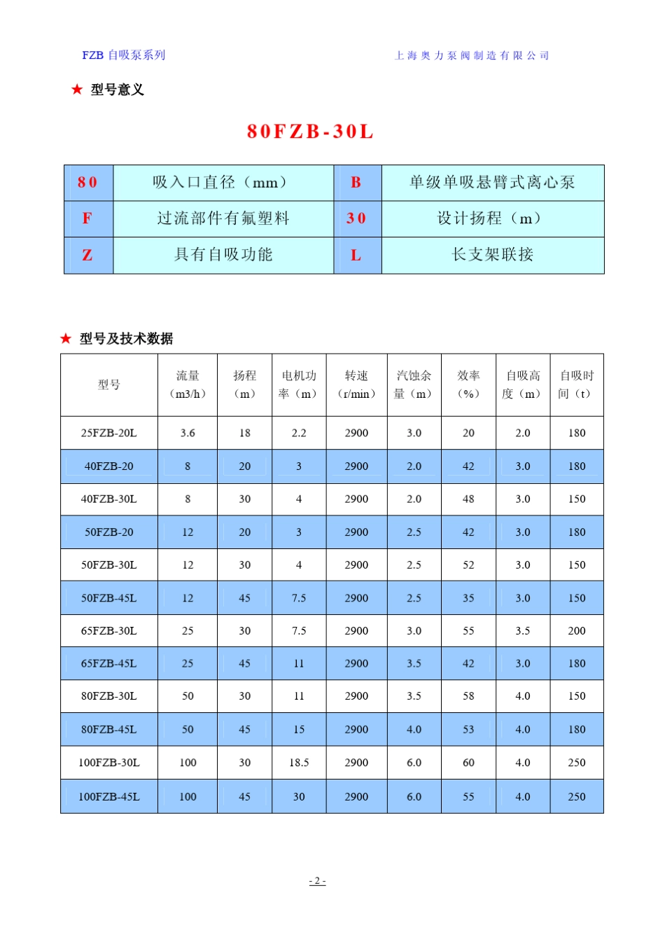 FZB系列氟塑料自吸泵使用说明书_第3页