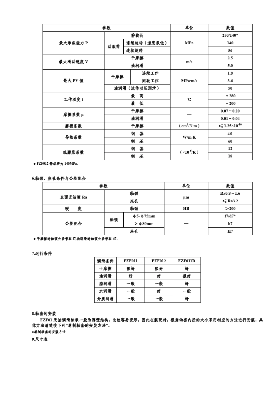 FZF01无油自润滑轴承_第2页